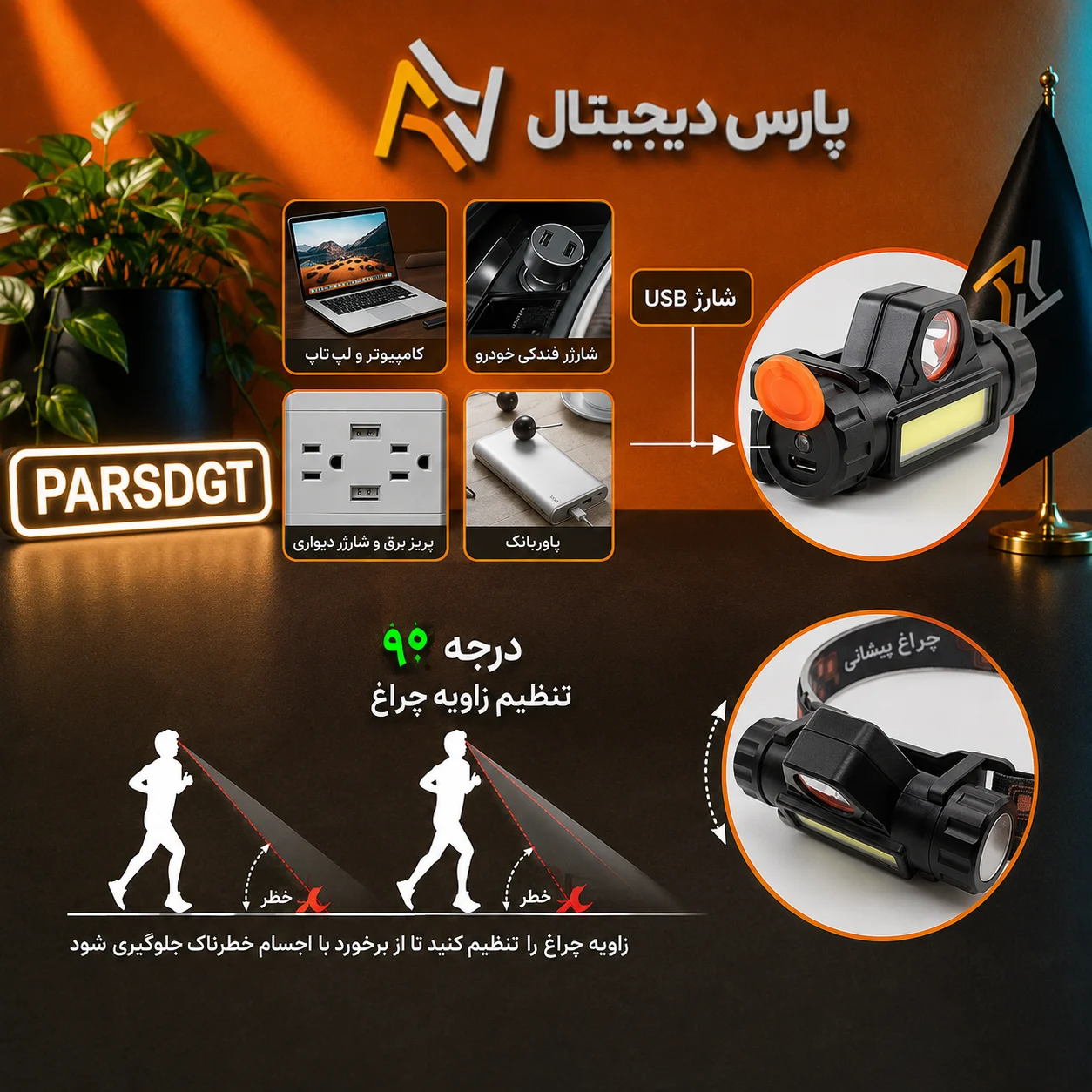 چراغ پیشانی شارژی SMALL SUN مدل ZY-101 - تصویر 3